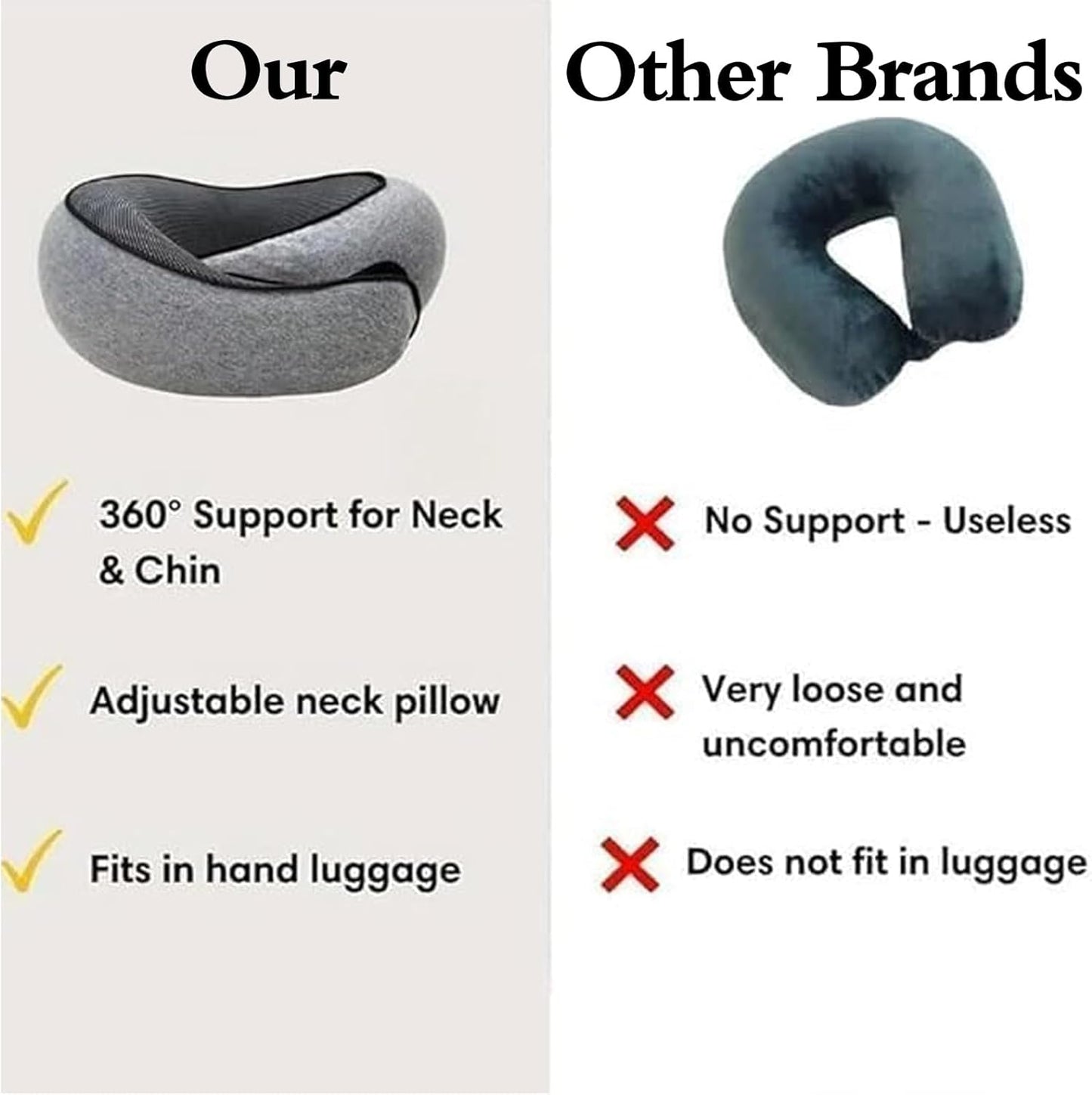 Adjustable Travel Neck Pillow, Memory Foam Cotton, Foldable, Light Grey