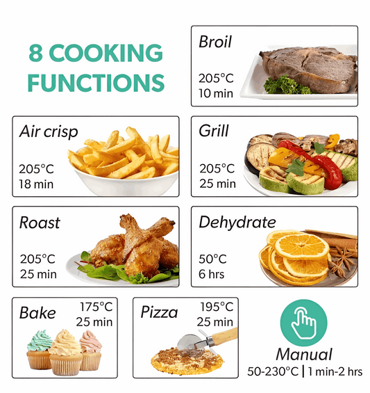 8-in-1 Air Fryer & Health Grill – Multifunctional Digital Cooker with Accessories