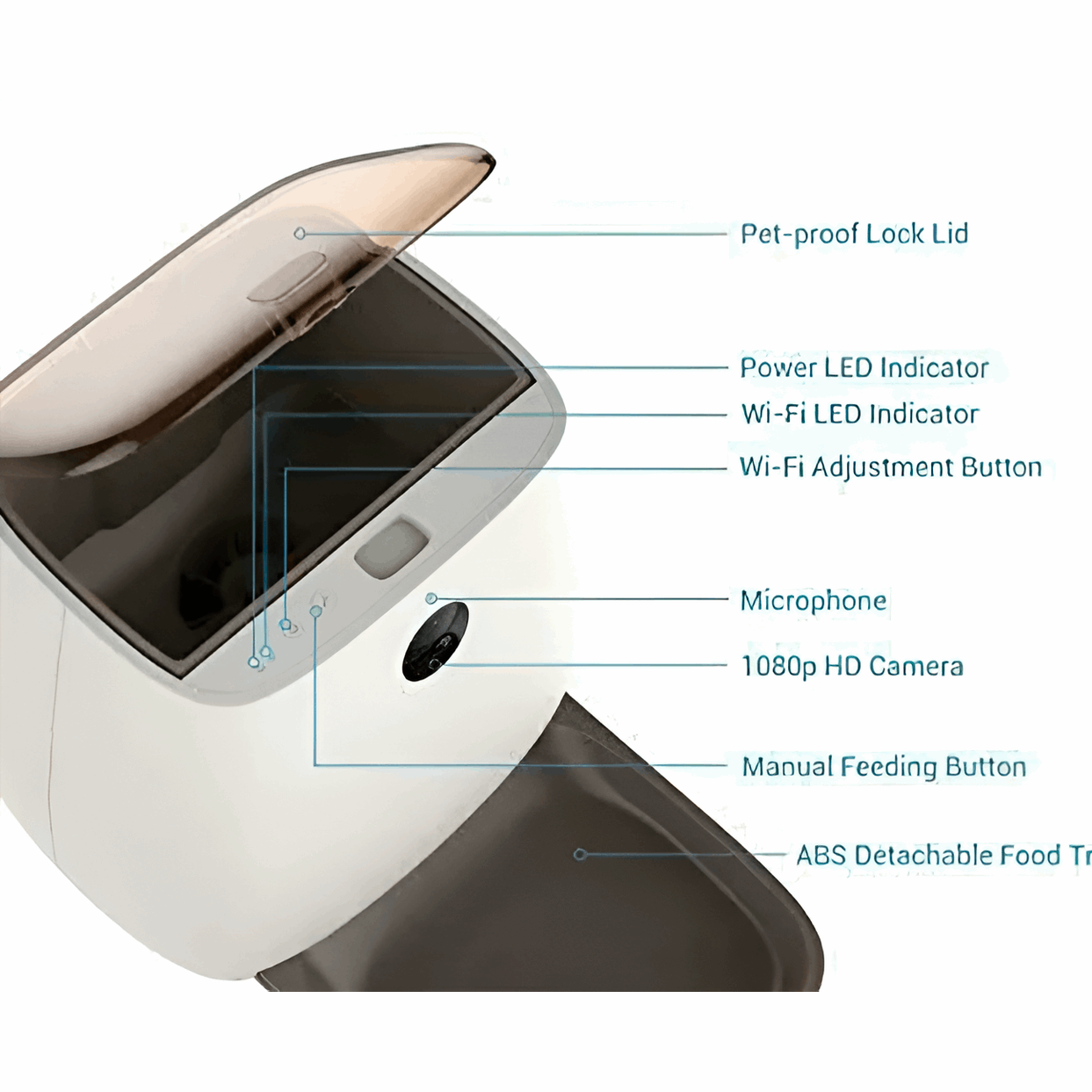 Smart Pet Feeder with HD WiFi Camera – App-Controlled Automatic Feeder